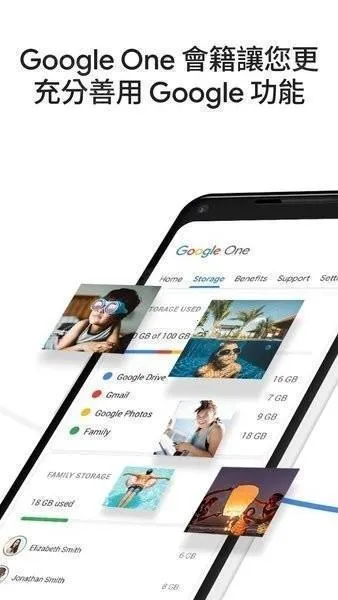 Google One(ƴ洢)