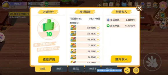 �����ȳ�(��ʳ��Ӫ����)