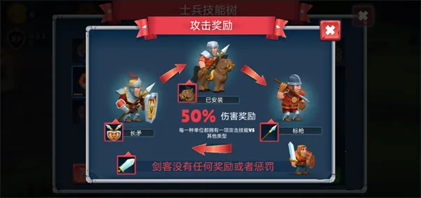 保卫战场大作战2025官方正版 保卫战场大作战2025官方正版