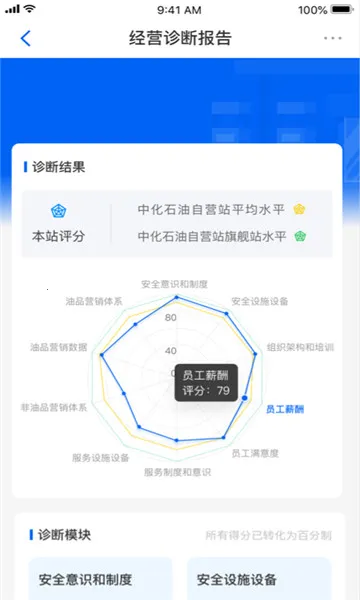 中化油管家(油站管理软件) 中化油管家(油站管理软件)