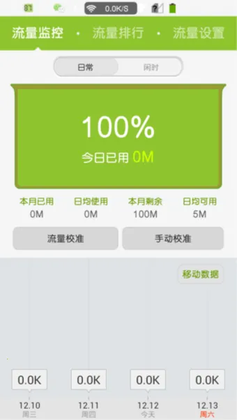 ���Ĺܼ�2025���°汾