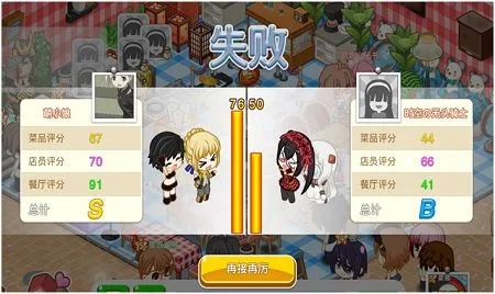 餐厅萌物语 餐厅萌物语