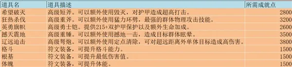 无尽勇者冒险2026下载安装 无尽勇者冒险2026下载安装