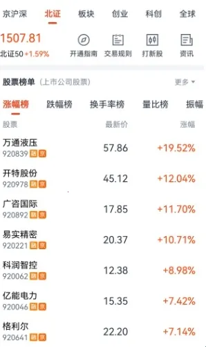 蜻蜓点金 蜻蜓点金