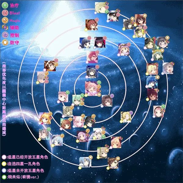 魔法纪录最新手机版 魔法纪录最新手机版