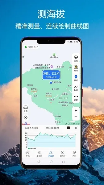 GPS����ָ���������ֻ���
