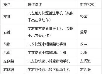 �л���갲׿���ֻ���