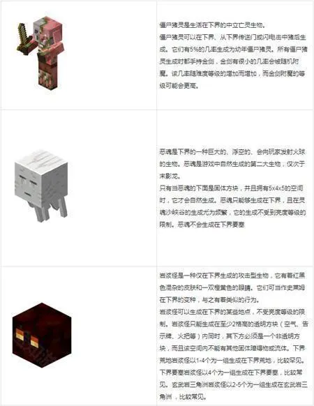 minecraft���ʰ�