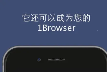 1Password