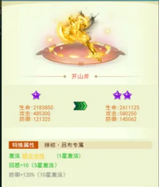 切菜狂人 切菜狂人