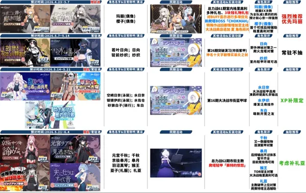 蔚蓝档案日服安卓版手机版 蔚蓝档案日服安卓版手机版