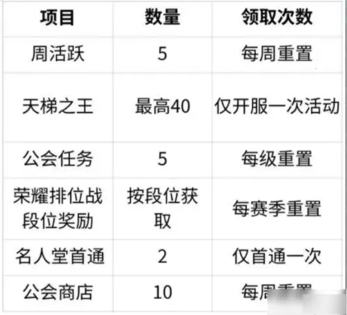 ����ʥ�������ֻ���