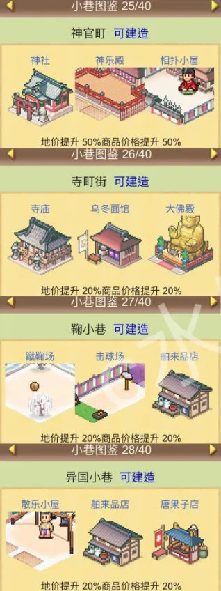 ƽ���Ŷ������ƽ�����ò˵�