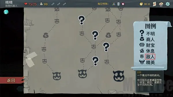 ɱ¾�����ƽ��