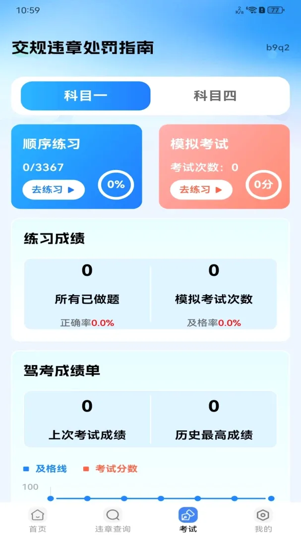 ����Υ�´���ָ������2026�ٷ����°汾