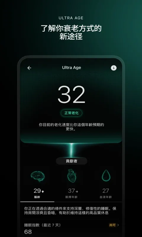 Ultrahuman�����ֻ���