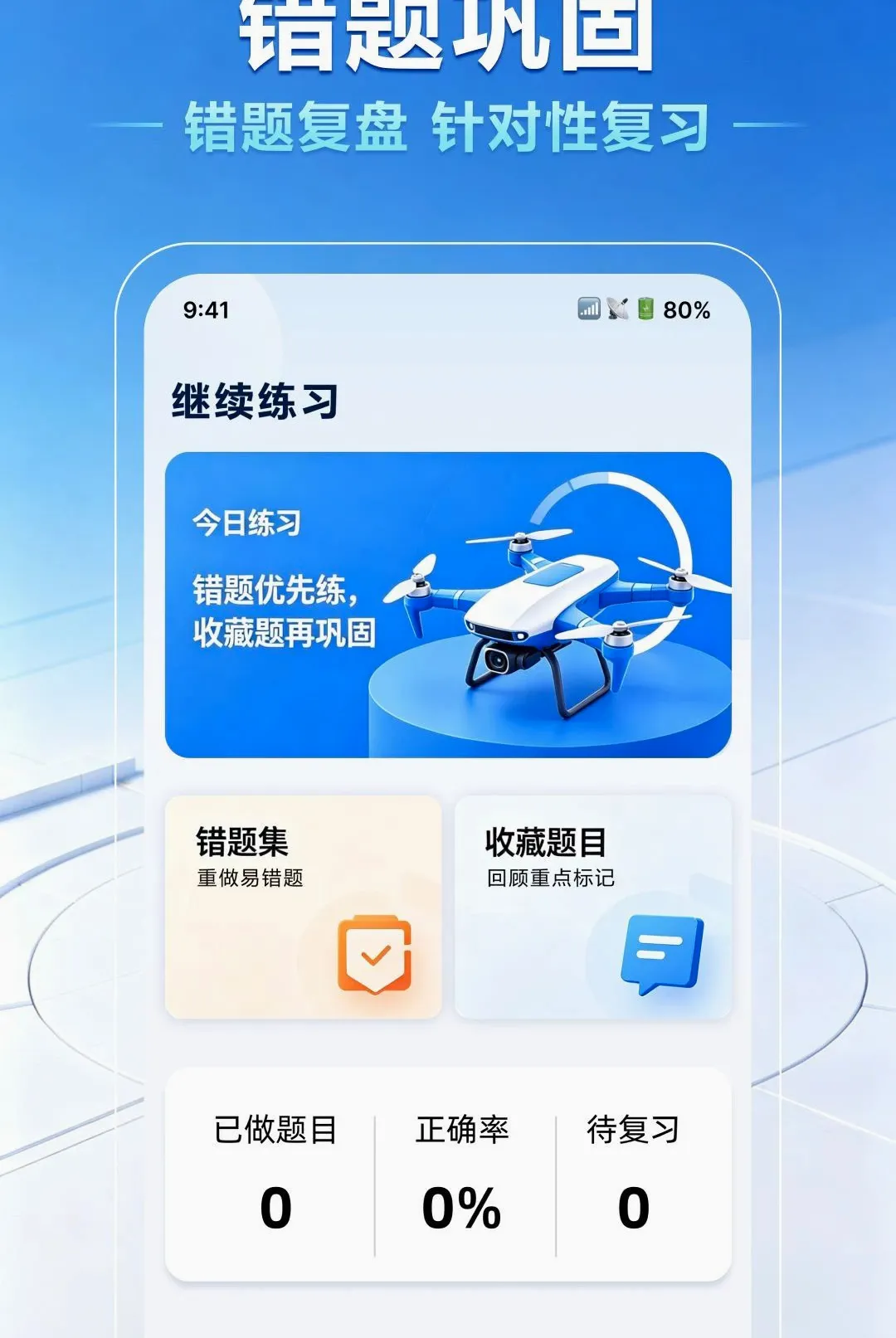无人机驾照一点通(无人机备考工具) 无人机驾照一点通(无人机备考工具)