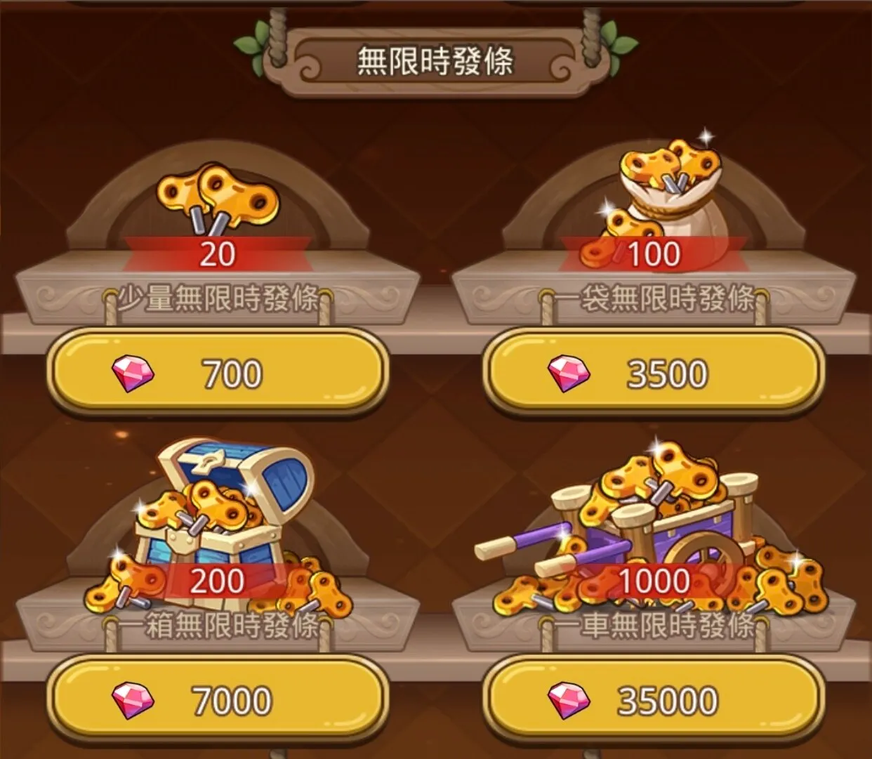 �����ߴ�˵�ƽ��