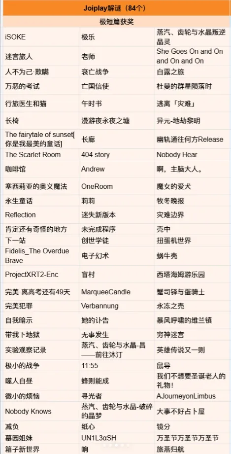 joiplayģ�������İ�