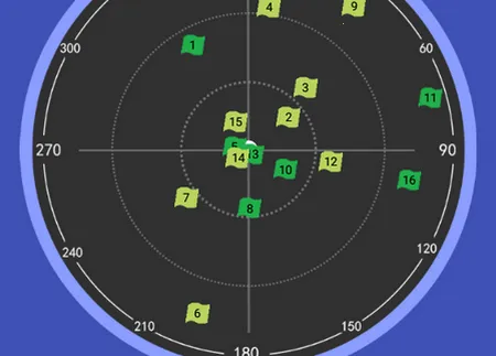 ��������(���ǵ�������)