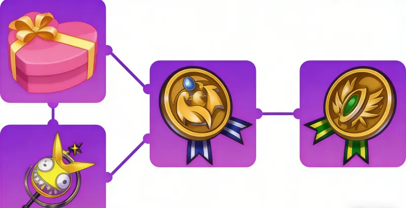 ����ѧ԰2�����ֻ���