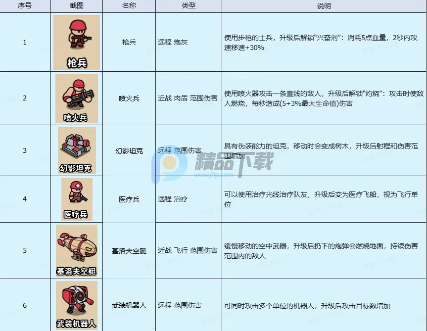 ˣ�ĺ�ͦ��(��ʱ��������)