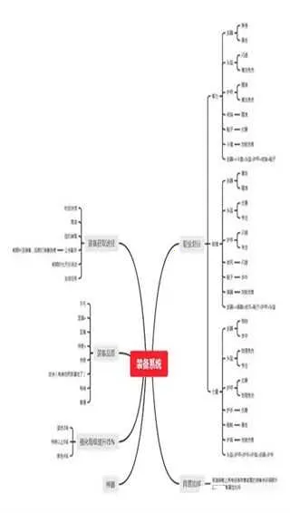 ����˾���(����˷��ÿ�����Ϸ)