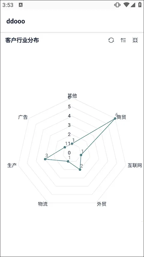 简道云2026官方正版 简道云2026官方正版