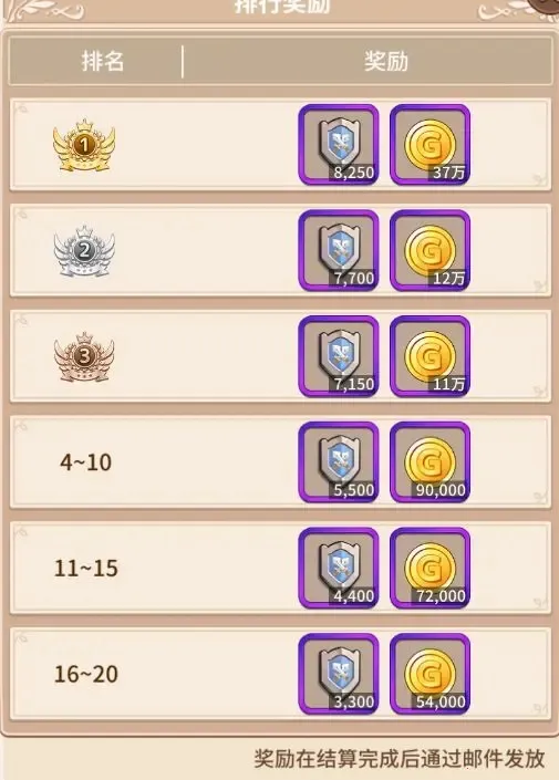 ���ս��(���濨����Ϸ)