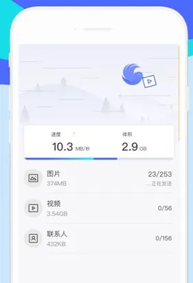 ���廻��������ȡ�������ֻ���