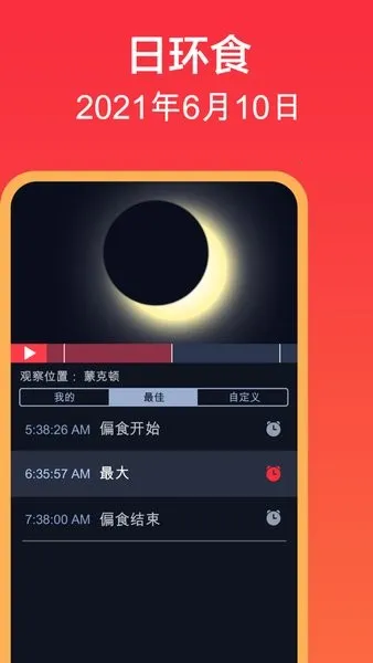 eclipse guide(��ʳ��ʳ�۲�)