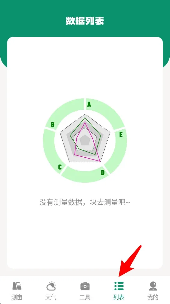 ��Ķ��(ũҵ���ܲ�湤��)