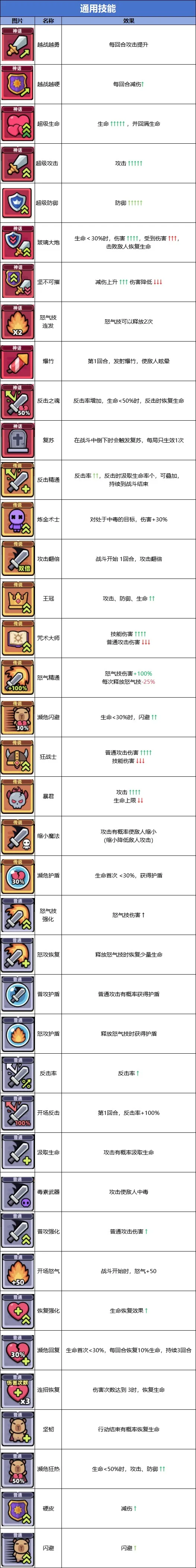 ð�����ռ�2026���°汾
