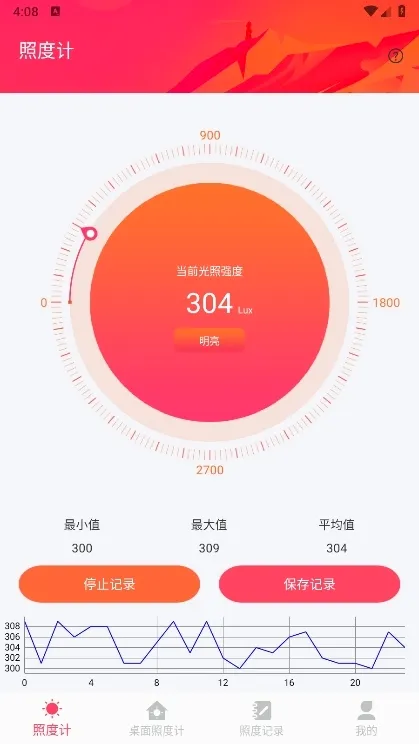 �նȼ�(����ǿ�ȼ��)