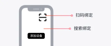 ���Ļ���(��������ƽ̨)