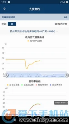 智能微电网(电力监管软件) 智能微电网(电力监管软件)