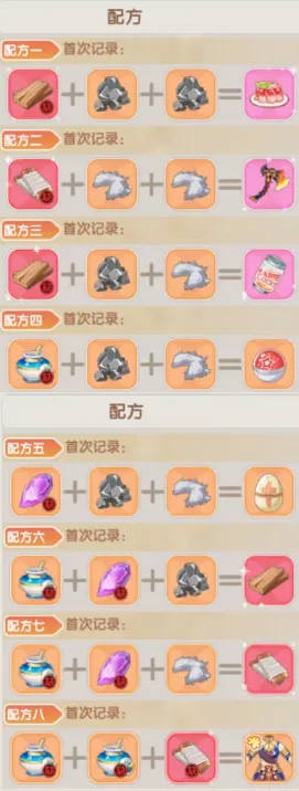 仙境传说:破晓(二次元冒险游戏) 仙境传说:破晓(二次元冒险游戏)