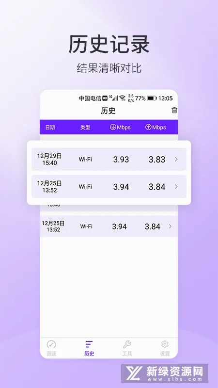 5G�ֻ���������(�����������)