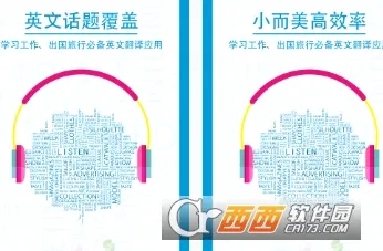 Ӣ��������(���߷��빤��)