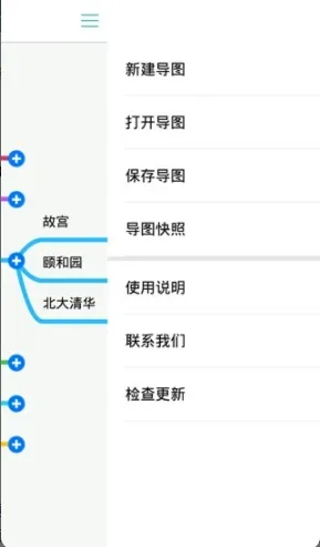 ˼ά��ͼ(˼ά��������)