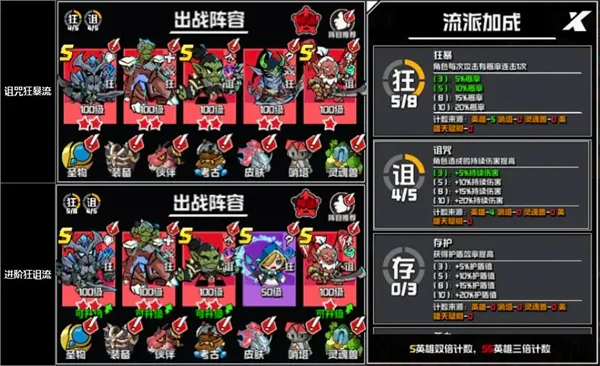 坠落守望者(肉鸽塔防手游) 坠落守望者(肉鸽塔防手游)