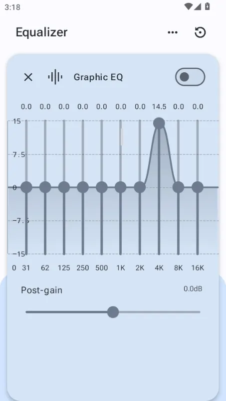 precise volume����