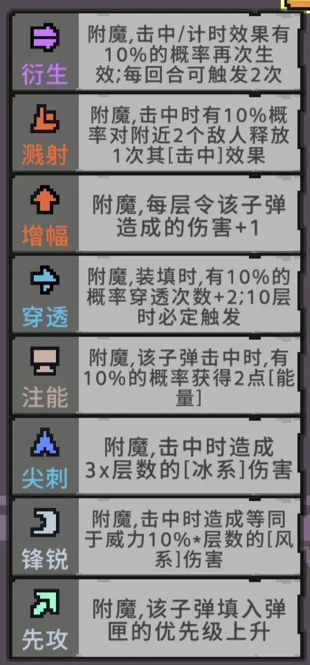 奥术扳机(魔法射击肉鸽游) 奥术扳机(魔法射击肉鸽游)