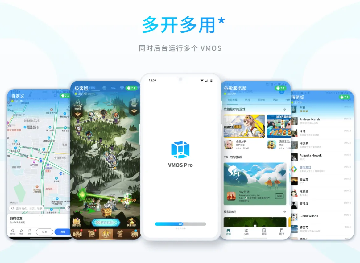 VMOSpro����2026�ٷ����°汾