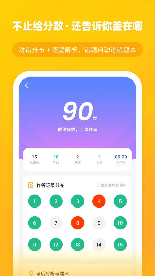 ��èѧ��2026�ٷ�����