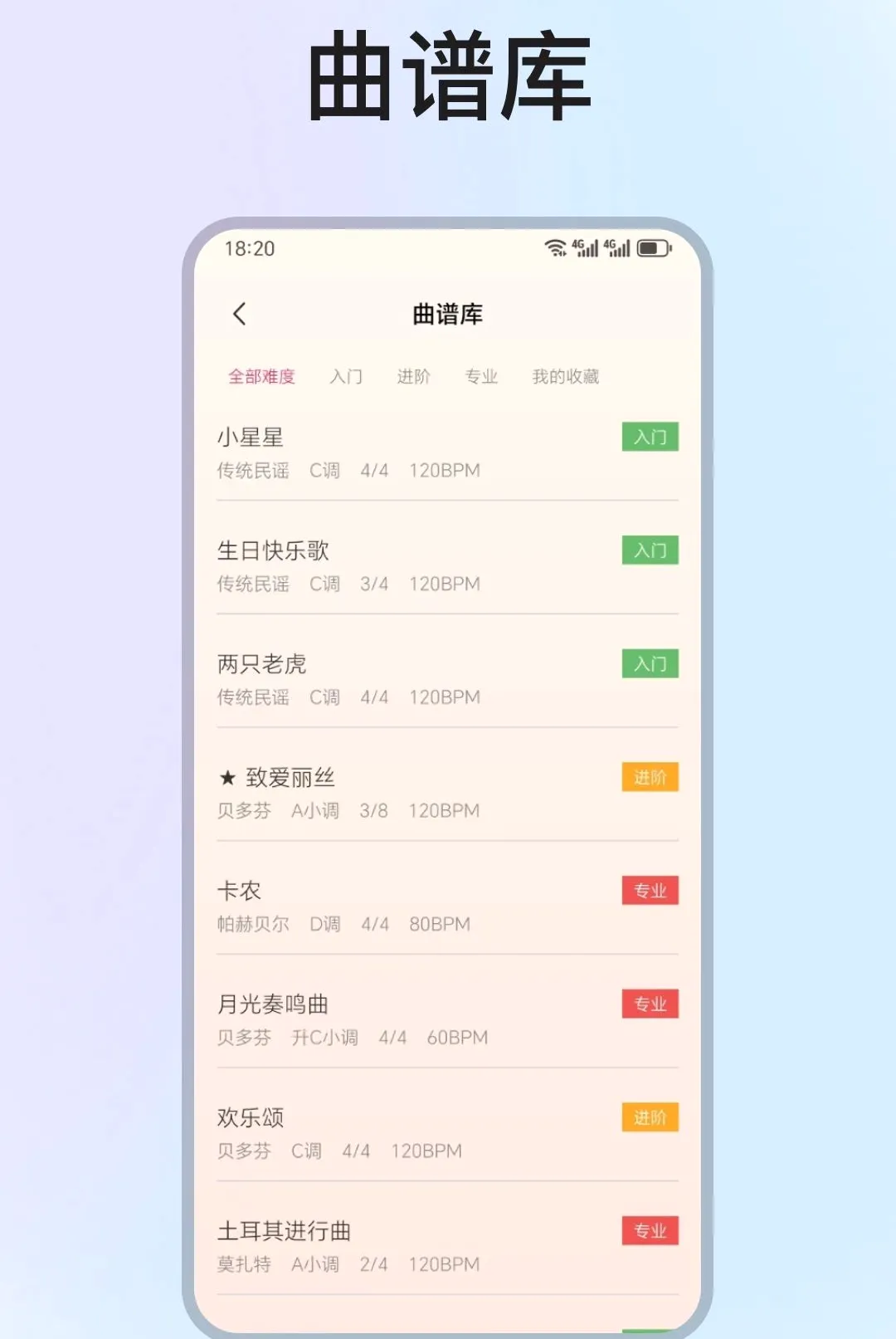 �ֻ����ٵ���ģ����(����ѧϰ����)