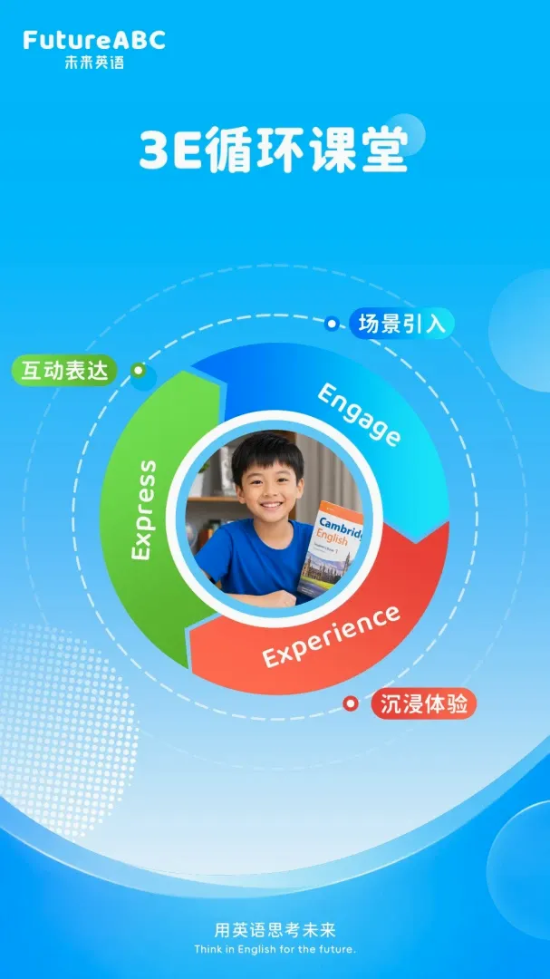 FutureABC �ҳ���2026�ٷ����°汾